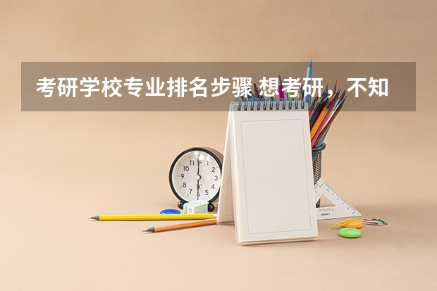 考研学校专业排名步骤 想考研，不知道怎么选学校 步骤是什么