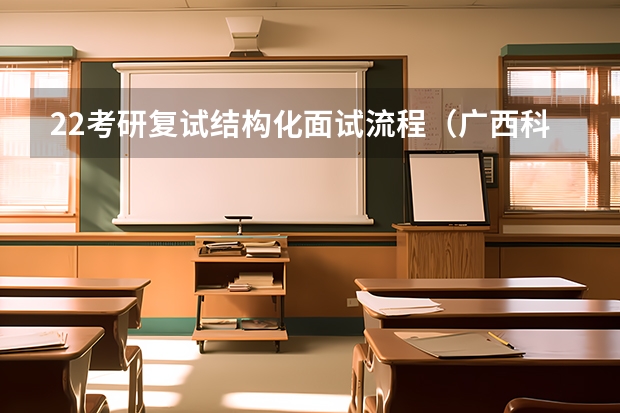 22考研复试结构化面试流程（广西科技大学904信号与系统2023年考研复试科目考试大纲）