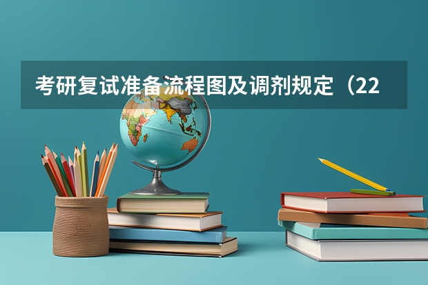 考研复试准备流程图及调剂规定（22考研复试结构化面试流程）