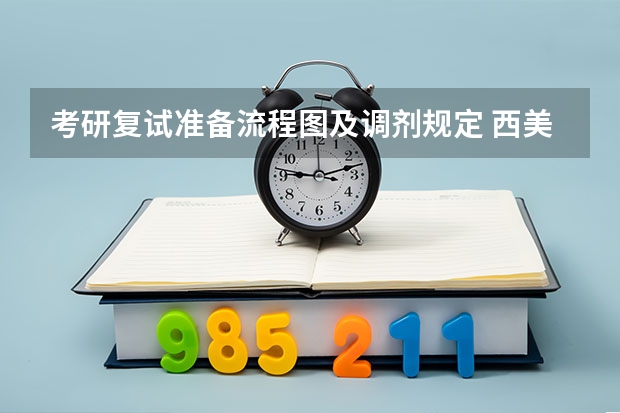 考研复试准备流程图及调剂规定 西美考研直通美术考研复试与调剂流程大揭秘