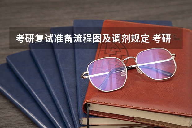 考研复试准备流程图及调剂规定 考研复试面试八大流程及礼仪注意事项
