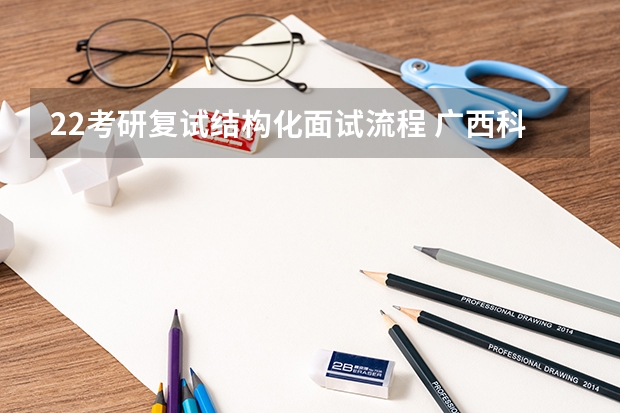 22考研复试结构化面试流程 广西科技大学904信号与系统2023年考研复试科目考试大纲