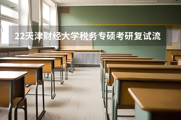 22天津财经大学税务专硕考研复试流程及备考经验分享 MBA考研丨考研复试流程及部分院校复试评分表