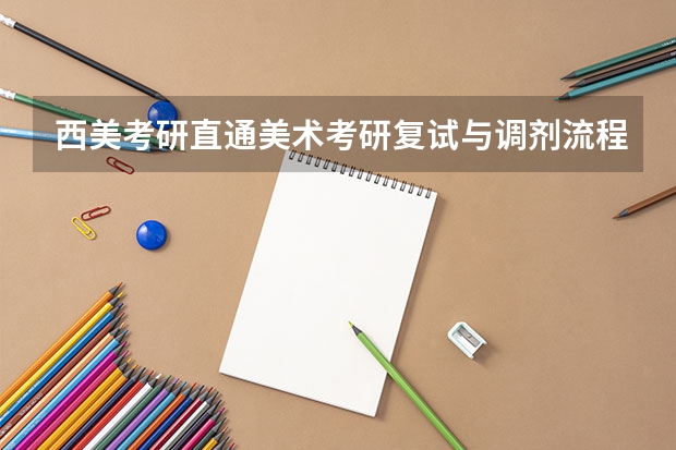 西美考研直通美术考研复试与调剂流程大揭秘 广西科技大学921计算机网络（专硕）2023年考研复试科目考试大纲