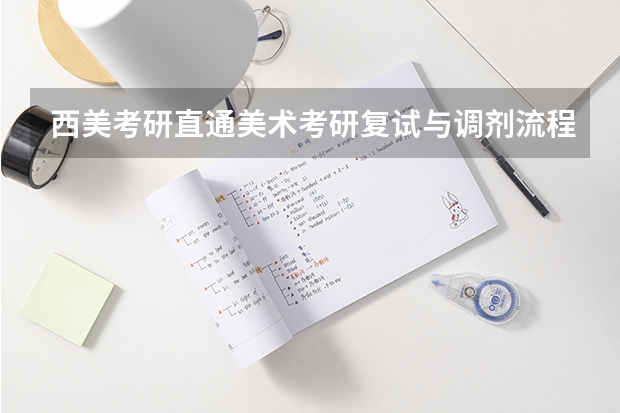 西美考研直通美术考研复试与调剂流程大揭秘 广西科技大学919计算机网络（学硕）2023年考研复试科目考试大纲