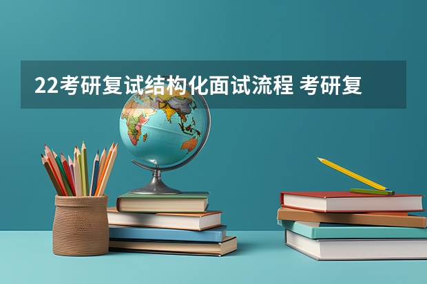 22考研复试结构化面试流程 考研复试是笔试还是面试