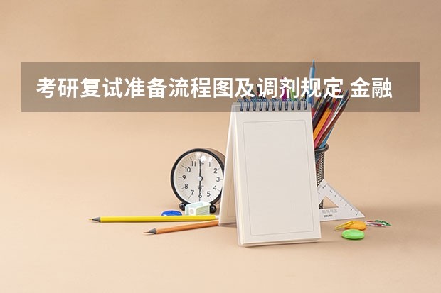 考研复试准备流程图及调剂规定 金融硕士考研复试面试技巧和流程要牢记