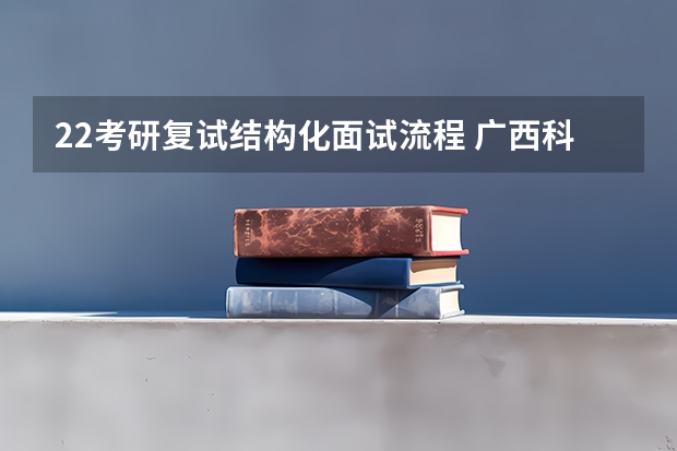 22考研复试结构化面试流程 广西科技大学921计算机网络（专硕）2023年考研复试科目考试大纲